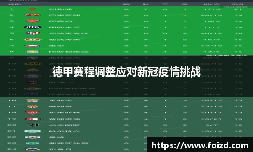 德甲赛程调整应对新冠疫情挑战