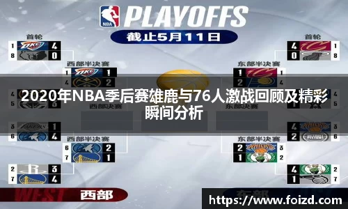 2020年NBA季后赛雄鹿与76人激战回顾及精彩瞬间分析