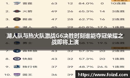 湖人队与热火队激战G6决胜时刻谁能夺冠荣耀之战即将上演
