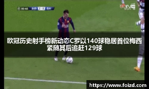 欧冠历史射手榜新动态C罗以140球稳居首位梅西紧随其后追赶129球
