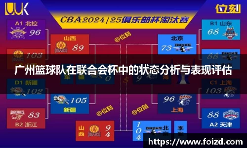 广州篮球队在联合会杯中的状态分析与表现评估