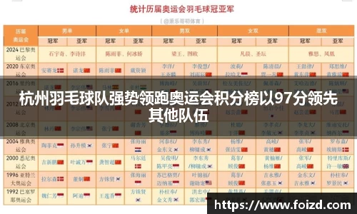 杭州羽毛球队强势领跑奥运会积分榜以97分领先其他队伍