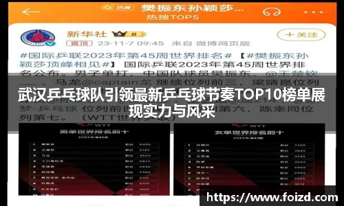 武汉乒乓球队引领最新乒乓球节奏TOP10榜单展现实力与风采